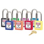 Shop Lockout Tagout & Security