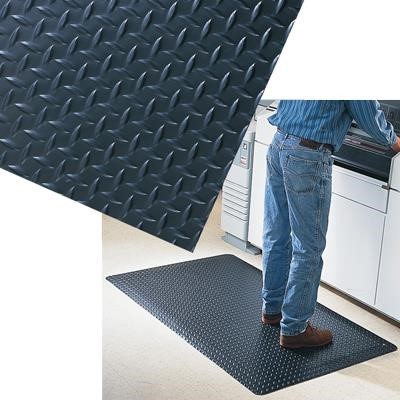 Conductive & Non-Conductive or Switchboard Matting