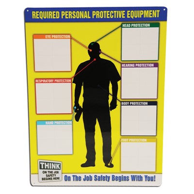Ppe Chart