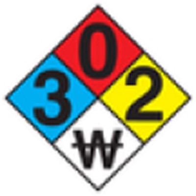  NFPA Custom Placard